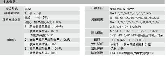 |P䓲|ϾP䓲